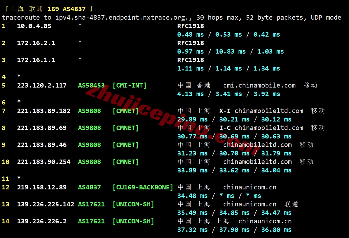 bitsfhk23 详细测评bitsflow香港VPS，500M带宽/三网直连/自带原生IPv4和IPv6