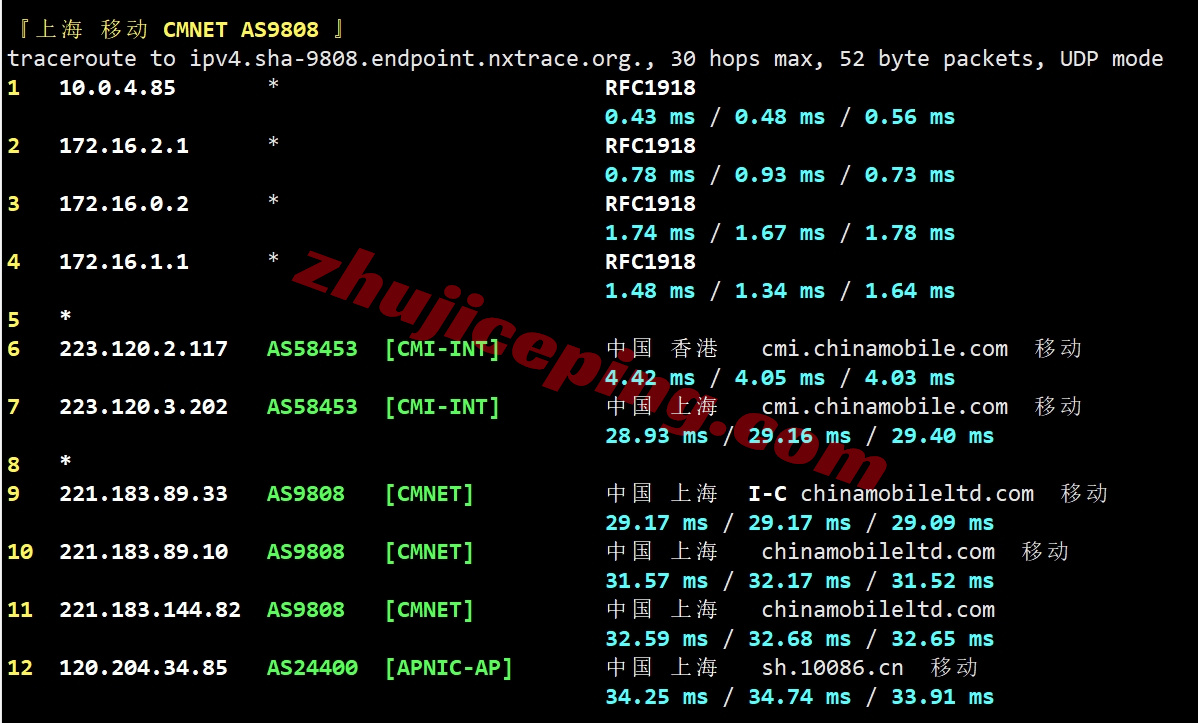 bitsfhk26 详细测评bitsflow香港VPS，500M带宽/三网直连/自带原生IPv4和IPv6