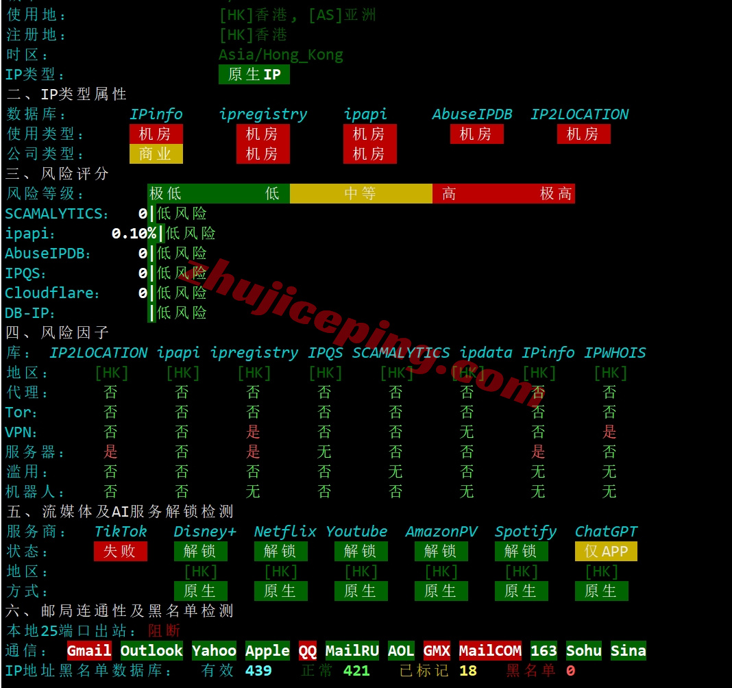 bitsfhk28 详细测评bitsflow香港VPS，500M带宽/三网直连/自带原生IPv4和IPv6