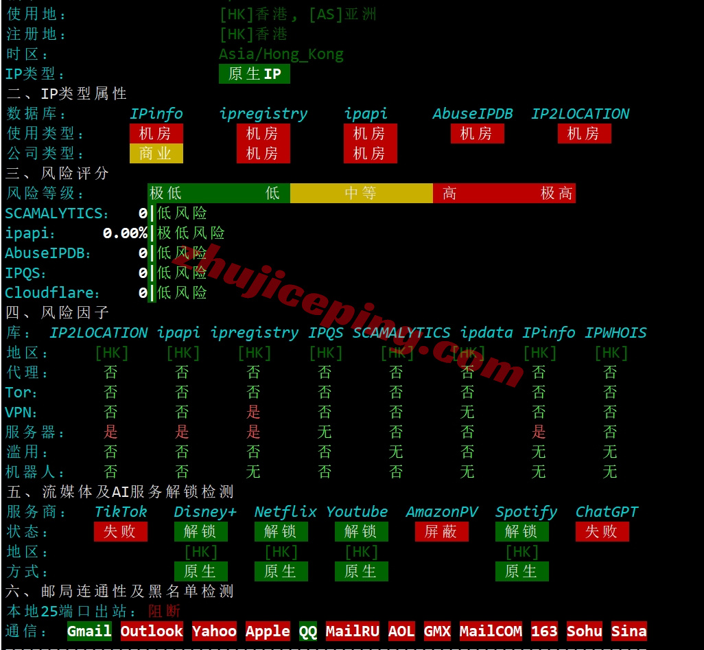 bitsfhk29 详细测评bitsflow香港VPS，500M带宽/三网直连/自带原生IPv4和IPv6
