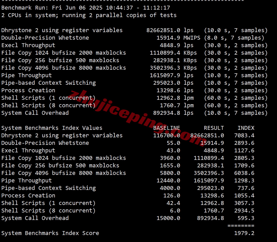 bitsfhk35 详细测评bitsflow香港VPS，500M带宽/三网直连/自带原生IPv4和IPv6