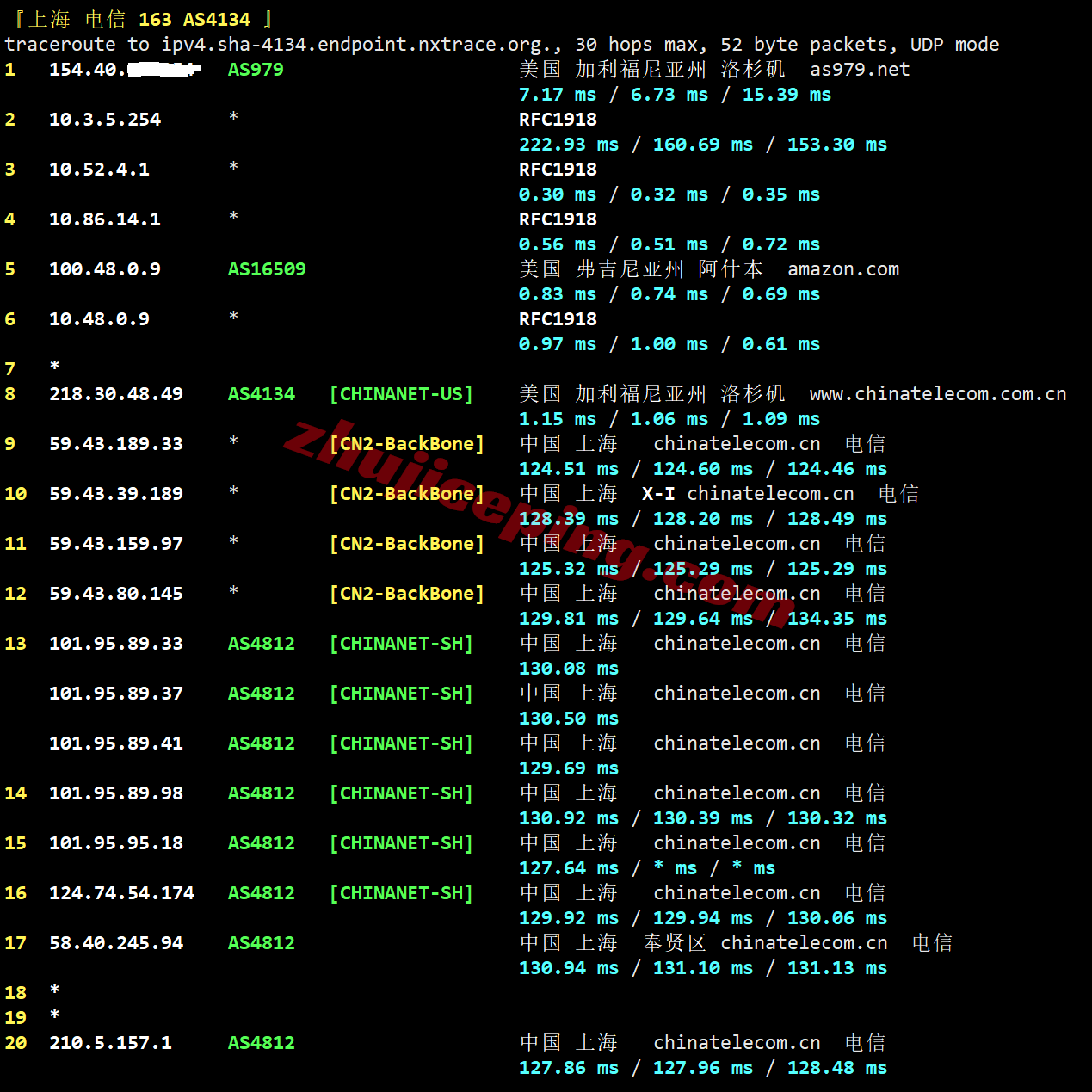 bitslapro19 详细测评bitsflowcloud三网纯高端线路系列(US-LAX-Premium-7452)VPS