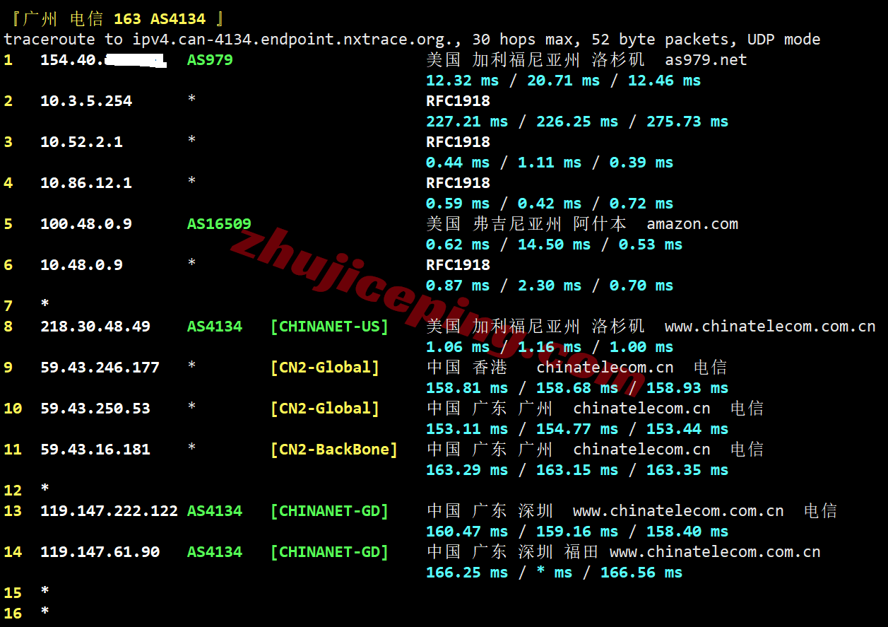 bitslapro20 详细测评bitsflowcloud三网纯高端线路系列(US-LAX-Premium-7452)VPS
