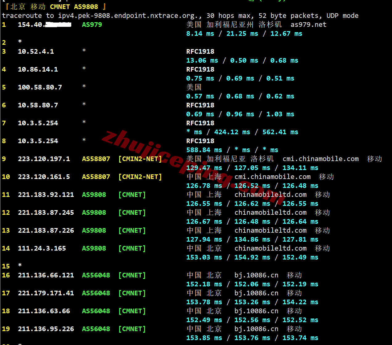 bitslapro24 详细测评bitsflowcloud三网纯高端线路系列(US-LAX-Premium-7452)VPS