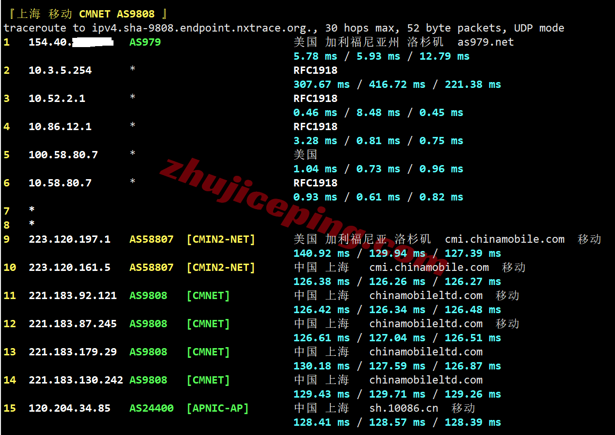 bitslapro25 详细测评bitsflowcloud三网纯高端线路系列(US-LAX-Premium-7452)VPS