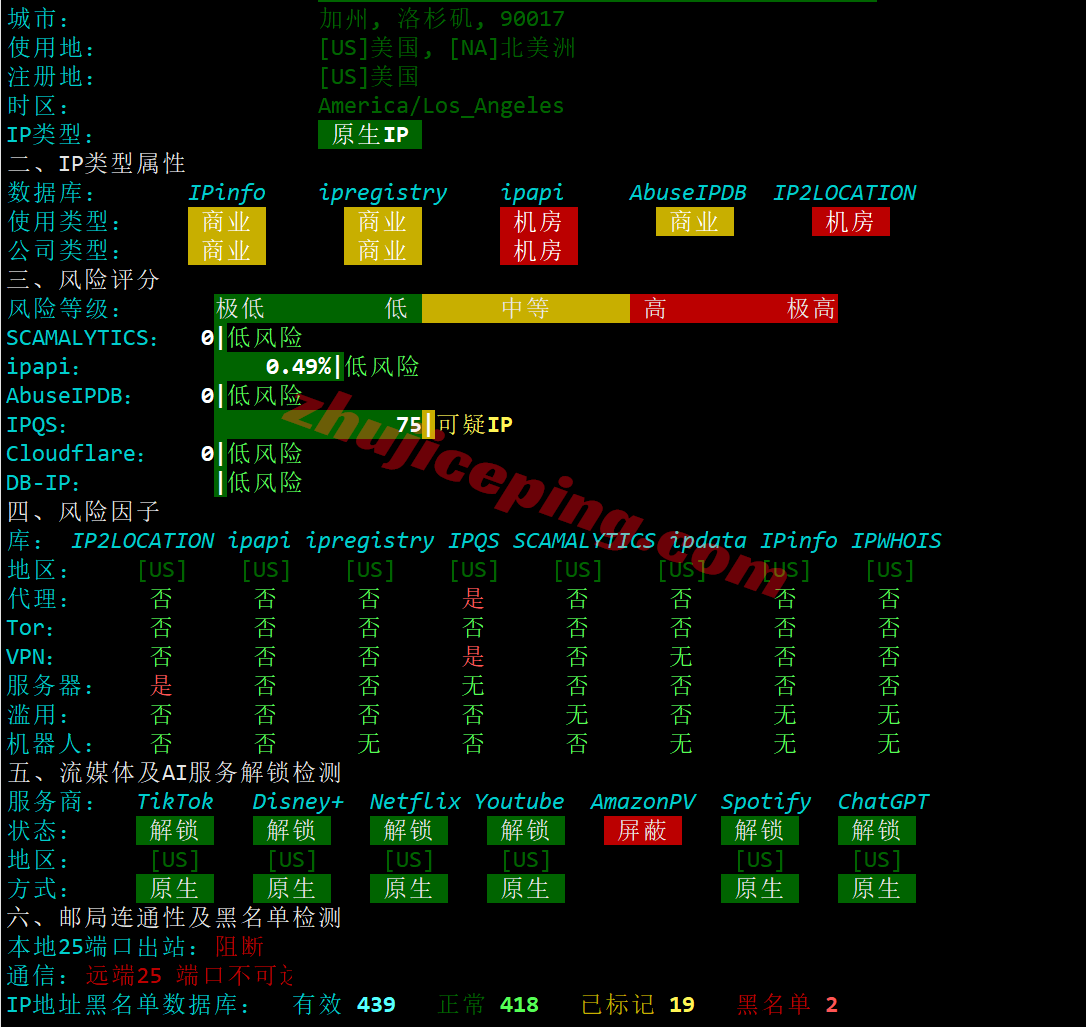bitslapro27 详细测评bitsflowcloud三网纯高端线路系列(US-LAX-Premium-7452)VPS