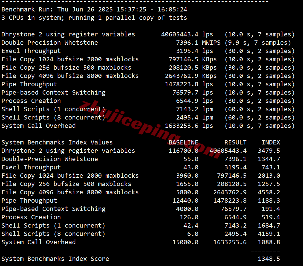 bitslapro32 详细测评bitsflowcloud三网纯高端线路系列(US-LAX-Premium-7452)VPS