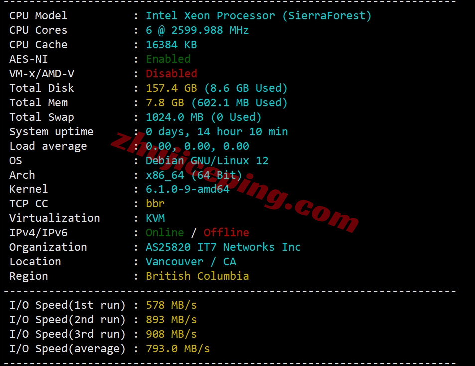 cabc6-1 ⭐更新：搬瓦工加拿大CN2-GIA高端线路VPS详细测评，CABC_6机房