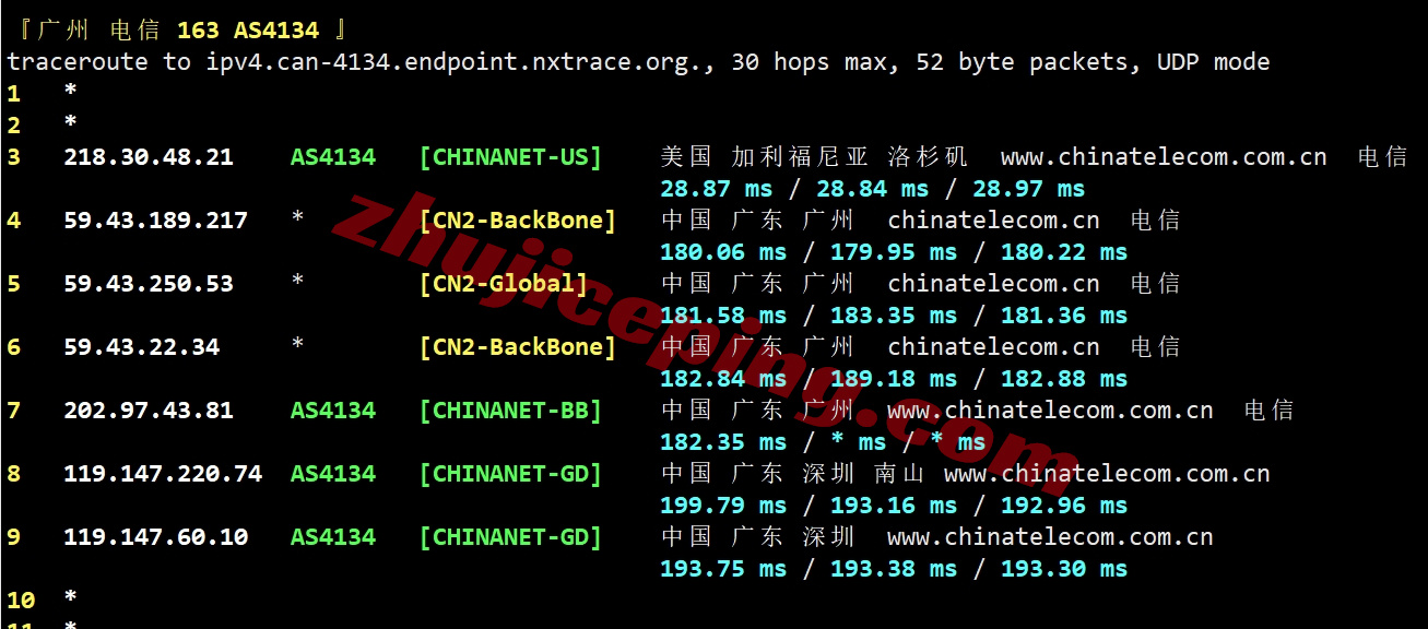 cabc6-20 ⭐更新：搬瓦工加拿大CN2-GIA高端线路VPS详细测评，CABC_6机房