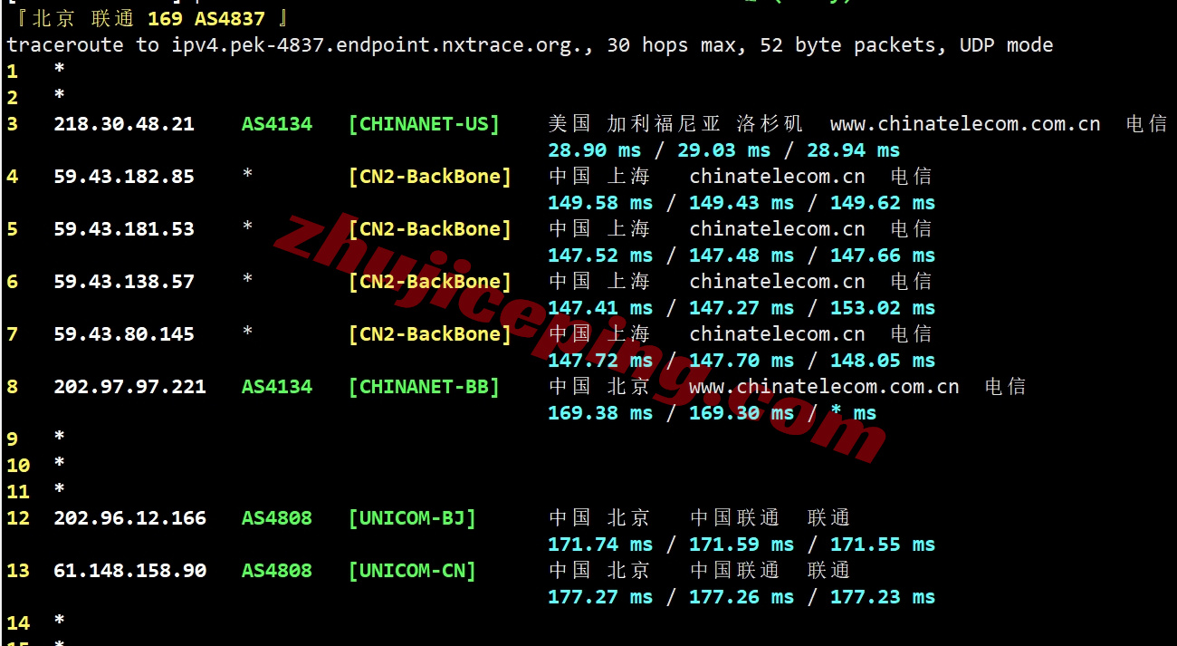 cabc6-21 ⭐更新：搬瓦工加拿大CN2-GIA高端线路VPS详细测评，CABC_6机房