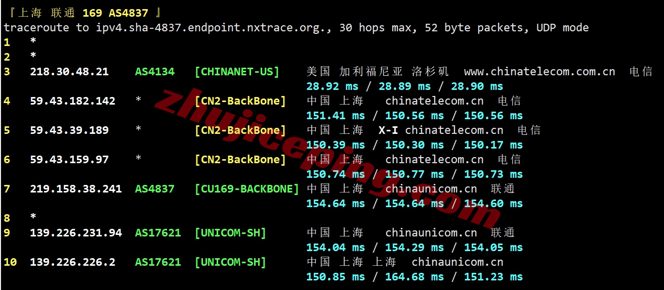 cabc6-22 ⭐更新：搬瓦工加拿大CN2-GIA高端线路VPS详细测评，CABC_6机房