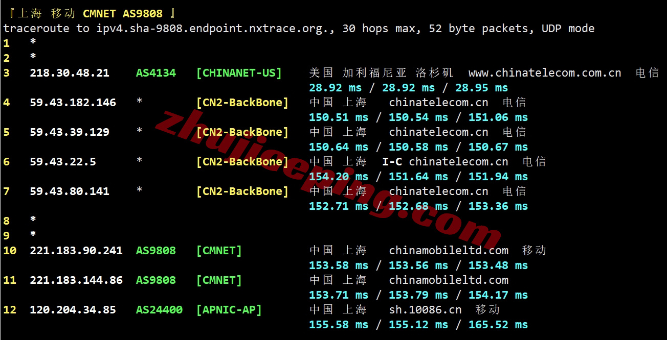 cabc6-25 ⭐更新：搬瓦工加拿大CN2-GIA高端线路VPS详细测评，CABC_6机房