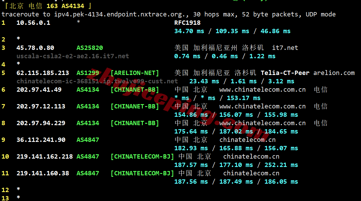 dc2ao18 ⭐更新：常规线路的搬瓦工洛杉矶VPS详细测评，USCA_2机房