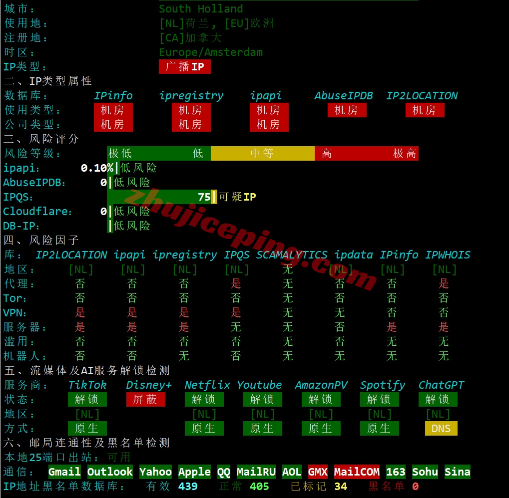 eunl1-27 搬瓦工荷兰三网纯高端线路VPS的详细测评数据分享