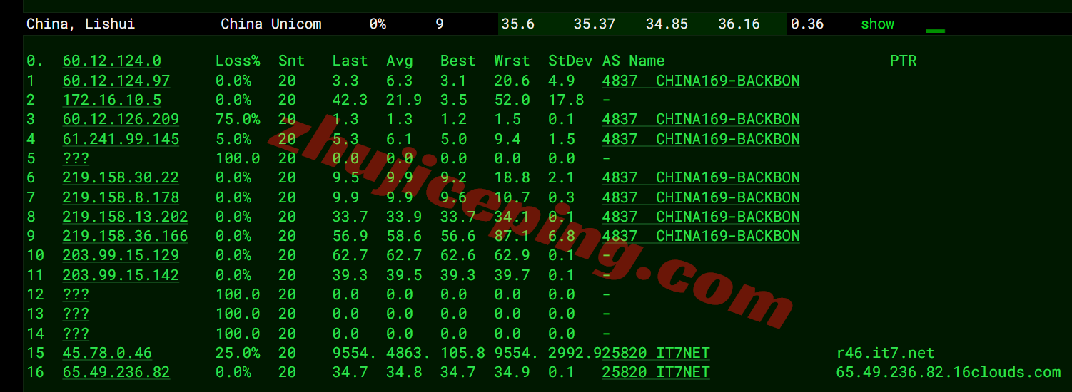 jptyo8_bwh16 ⭐更新：搬瓦工日本东京CN2-GIA高端线路VPS详细测评，JPTYO_8机房