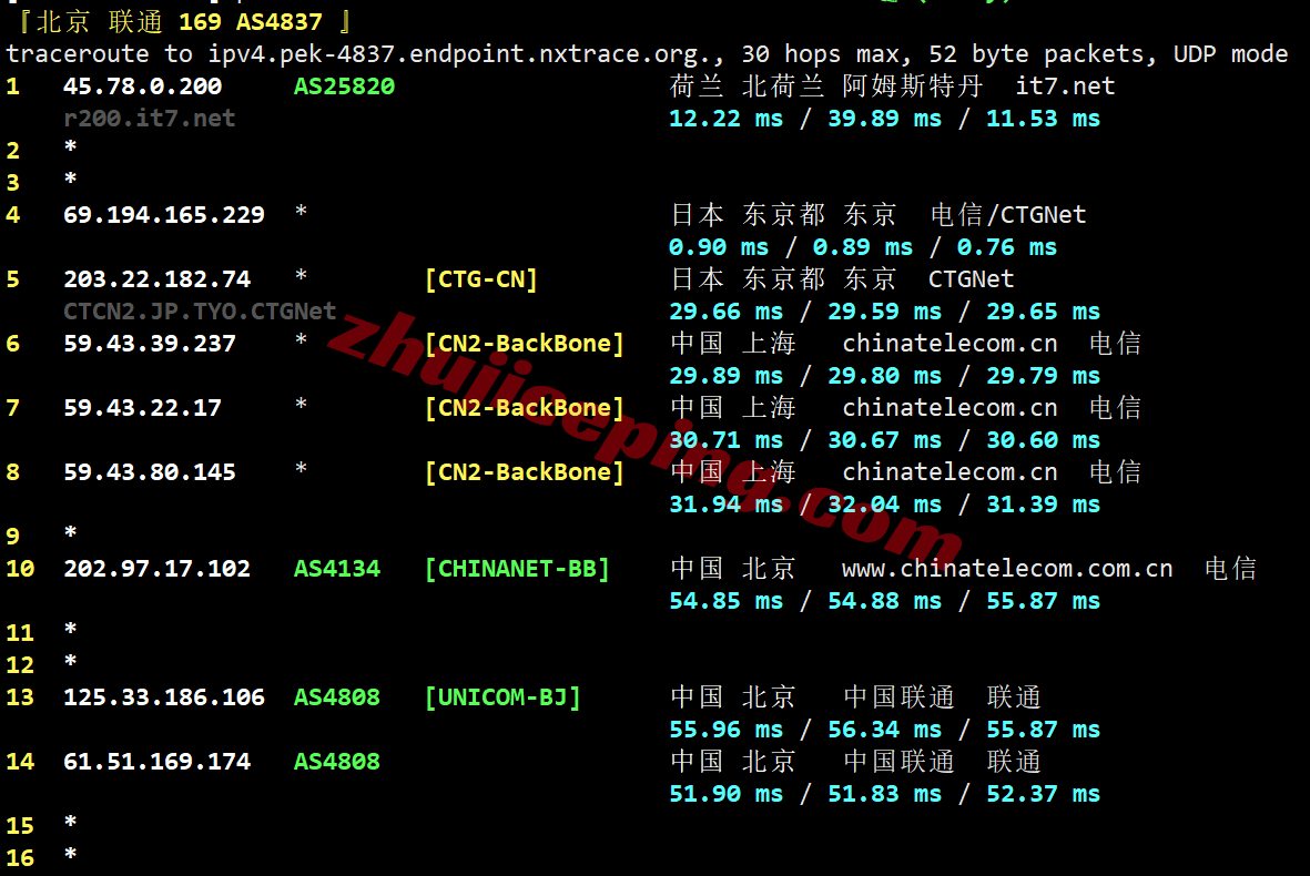 jptyo8_bwh21 ⭐更新：搬瓦工日本东京CN2-GIA高端线路VPS详细测评，JPTYO_8机房