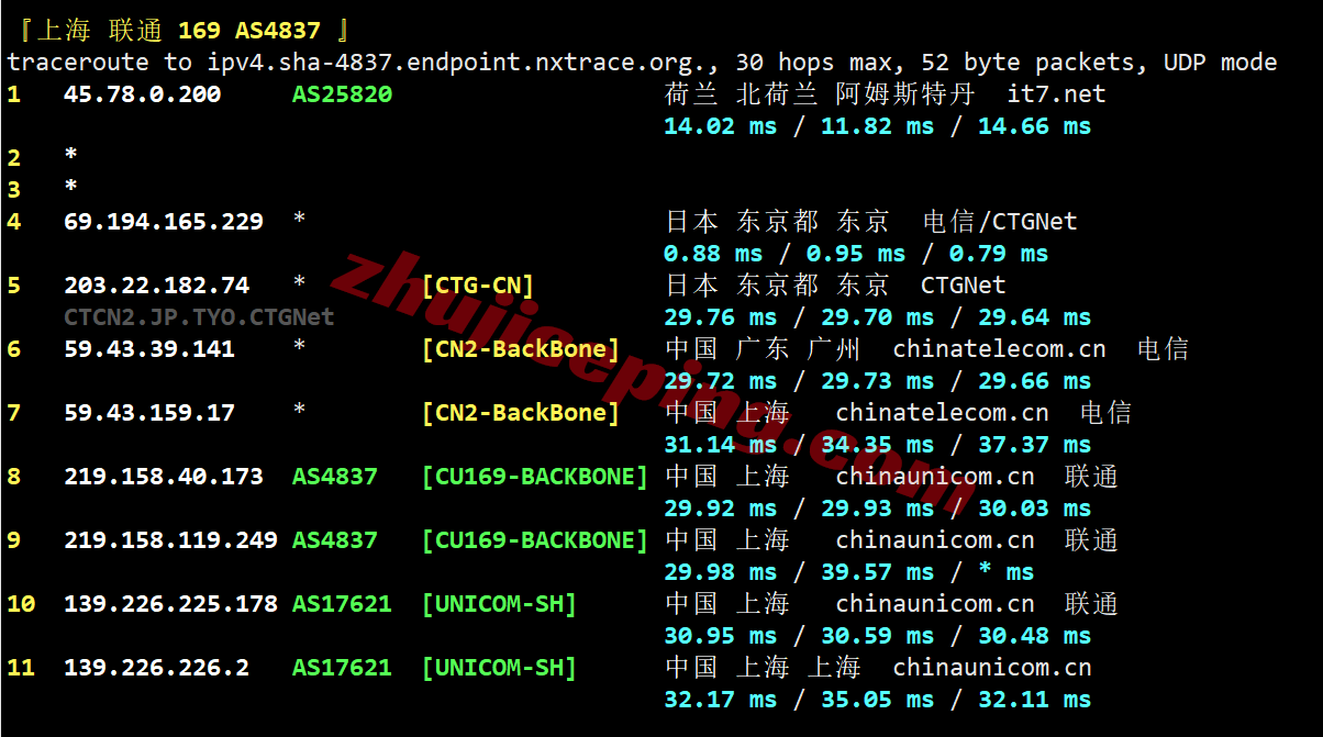 jptyo8_bwh22 ⭐更新：搬瓦工日本东京CN2-GIA高端线路VPS详细测评，JPTYO_8机房