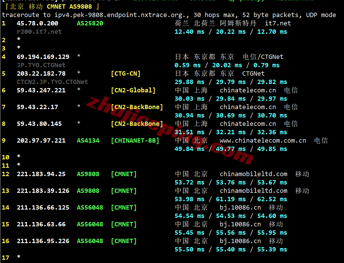 jptyo8_bwh24 ⭐更新：搬瓦工日本东京CN2-GIA高端线路VPS详细测评，JPTYO_8机房