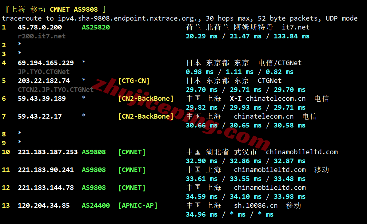 jptyo8_bwh25 ⭐更新：搬瓦工日本东京CN2-GIA高端线路VPS详细测评，JPTYO_8机房
