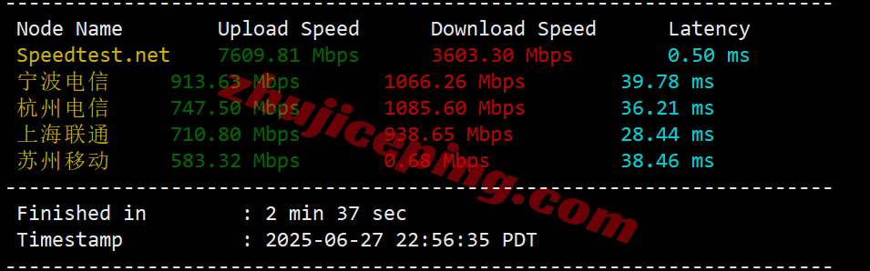 jptyo8_bwh3 ⭐更新：搬瓦工日本东京CN2-GIA高端线路VPS详细测评，JPTYO_8机房