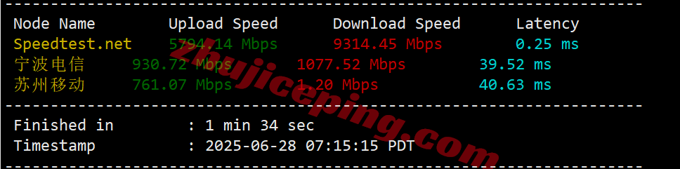 jptyo8_bwh4 ⭐更新：搬瓦工日本东京CN2-GIA高端线路VPS详细测评，JPTYO_8机房