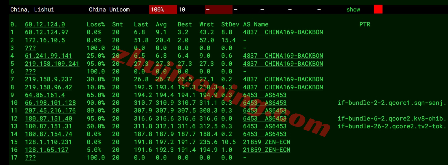 lcajp14 详细测评莱卡云/lcayun日本双ISP住宅属性IP的VPS