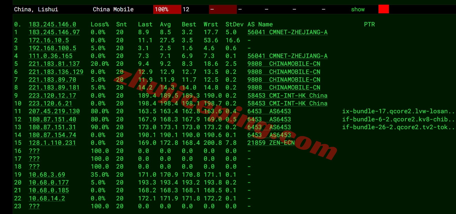 lcajp15 详细测评莱卡云/lcayun日本双ISP住宅属性IP的VPS