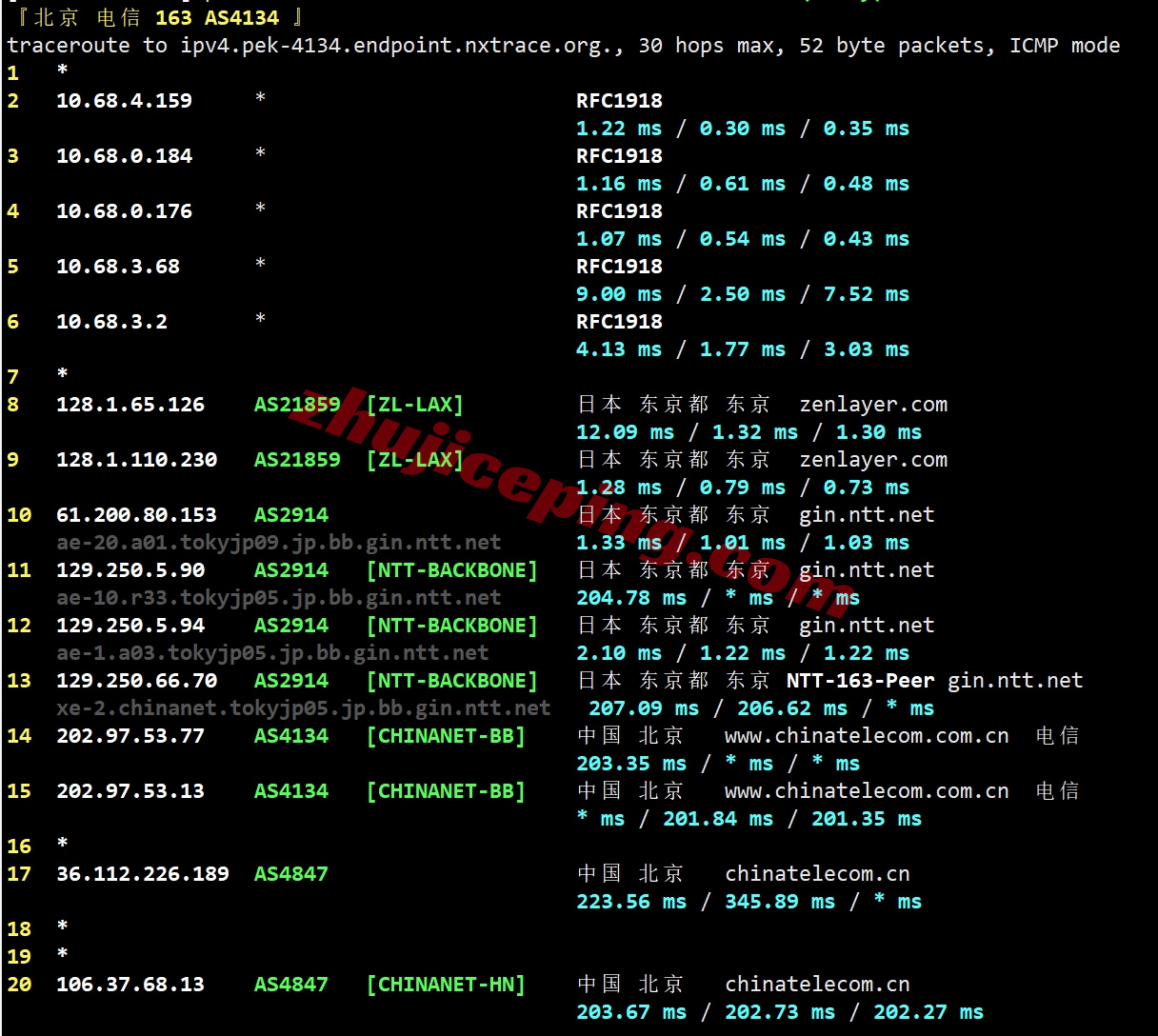 lcajp16 详细测评莱卡云/lcayun日本双ISP住宅属性IP的VPS
