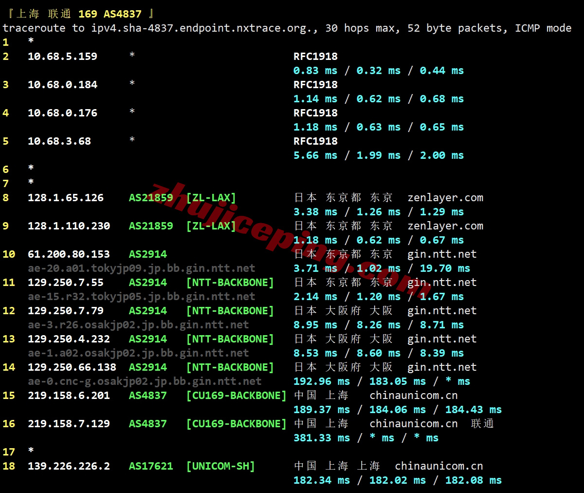 lcajp20 详细测评莱卡云/lcayun日本双ISP住宅属性IP的VPS