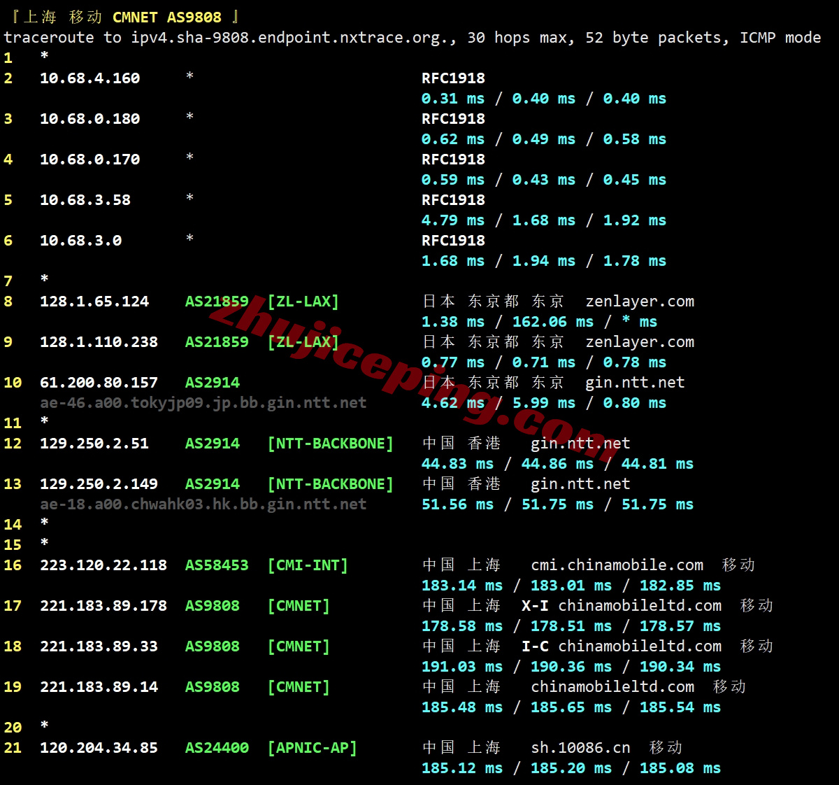 lcajp23 详细测评莱卡云/lcayun日本双ISP住宅属性IP的VPS