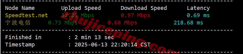 lcajp4 详细测评莱卡云/lcayun日本双ISP住宅属性IP的VPS