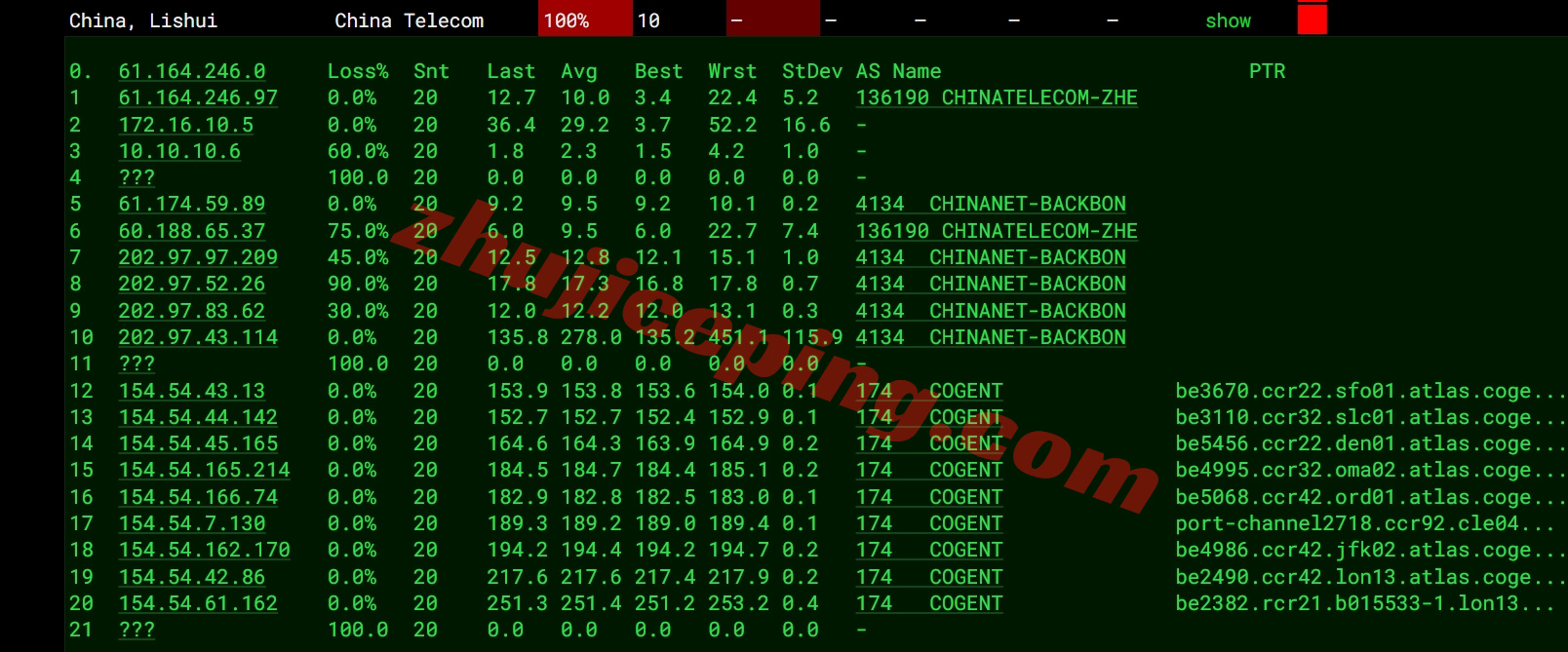 lcauk13 详细测评莱卡云/lcayun英国原生双ISP住宅属性IP的VPS