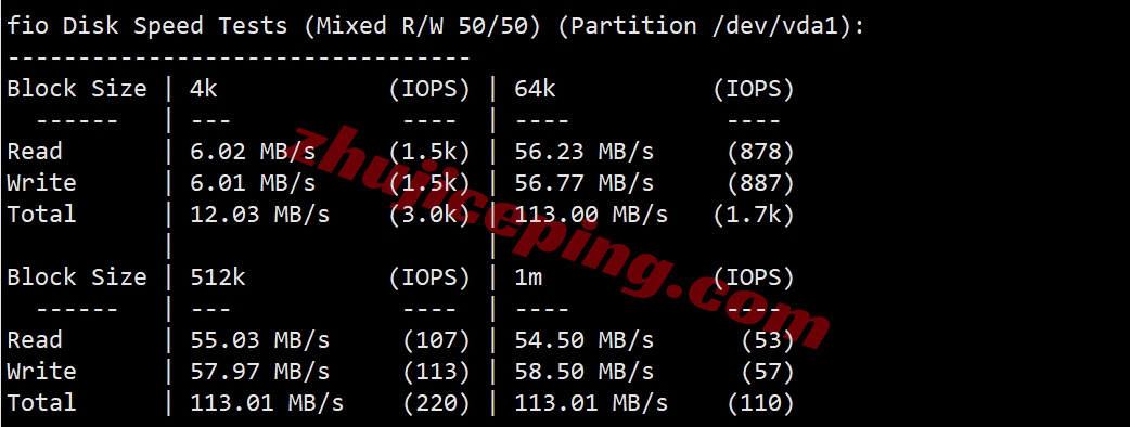 lcauk2 详细测评莱卡云/lcayun英国原生双ISP住宅属性IP的VPS