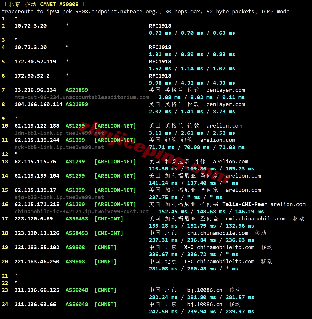 lcauk23 详细测评莱卡云/lcayun英国原生双ISP住宅属性IP的VPS