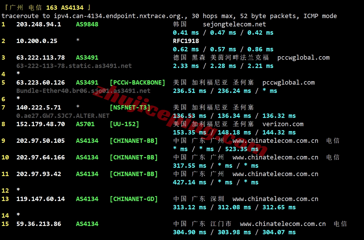 lockrisp20 详细测评locvps韩国原生双ISP住宅IP属性的VPS，解锁太给力了！