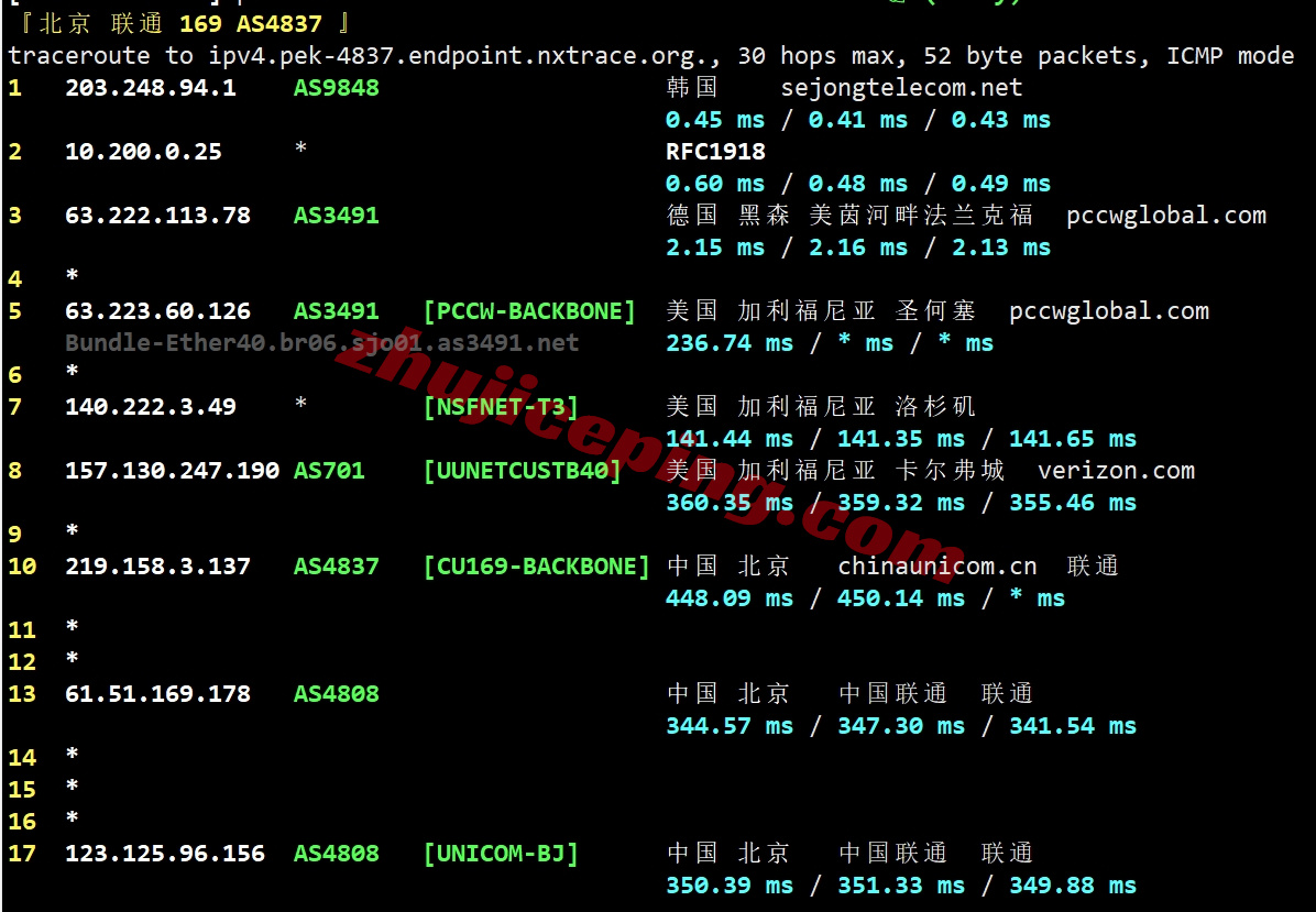 lockrisp21 详细测评locvps韩国原生双ISP住宅IP属性的VPS，解锁太给力了！