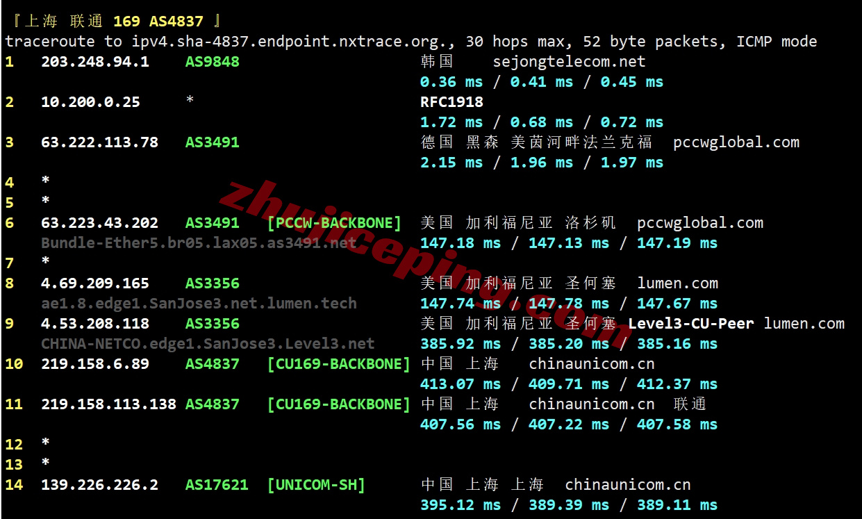 lockrisp22 详细测评locvps韩国原生双ISP住宅IP属性的VPS，解锁太给力了！