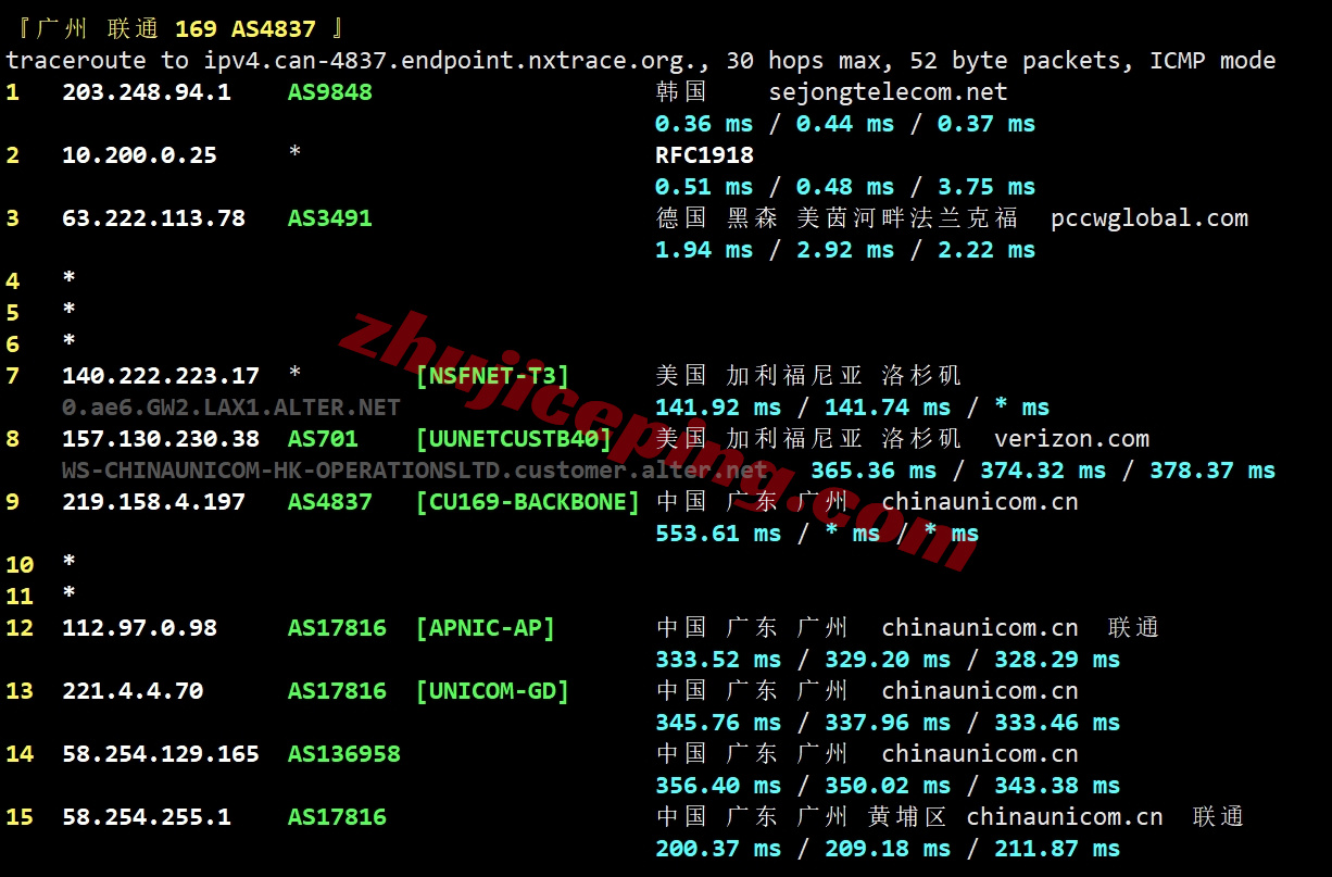lockrisp23 详细测评locvps韩国原生双ISP住宅IP属性的VPS，解锁太给力了！