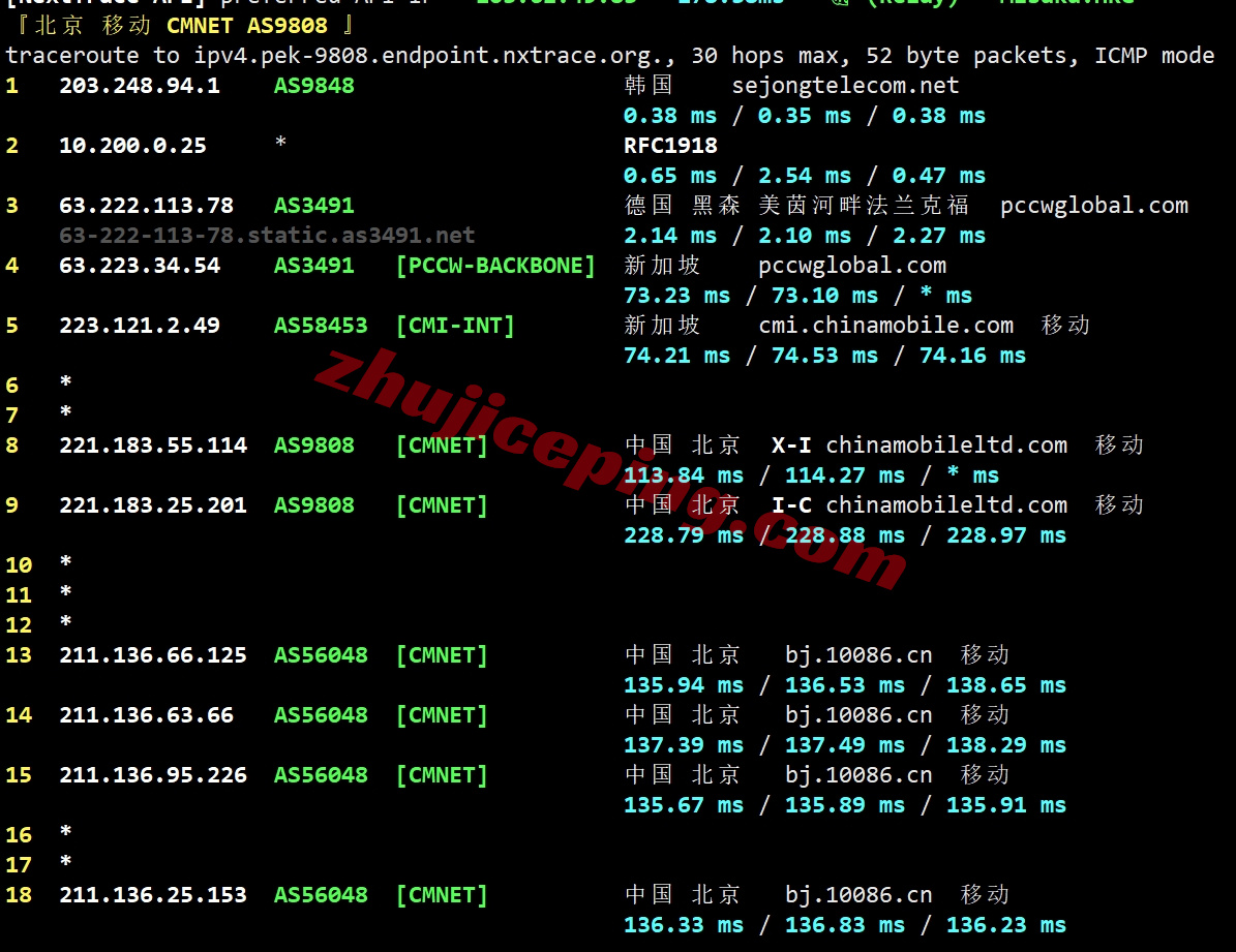 lockrisp24 详细测评locvps韩国原生双ISP住宅IP属性的VPS，解锁太给力了！