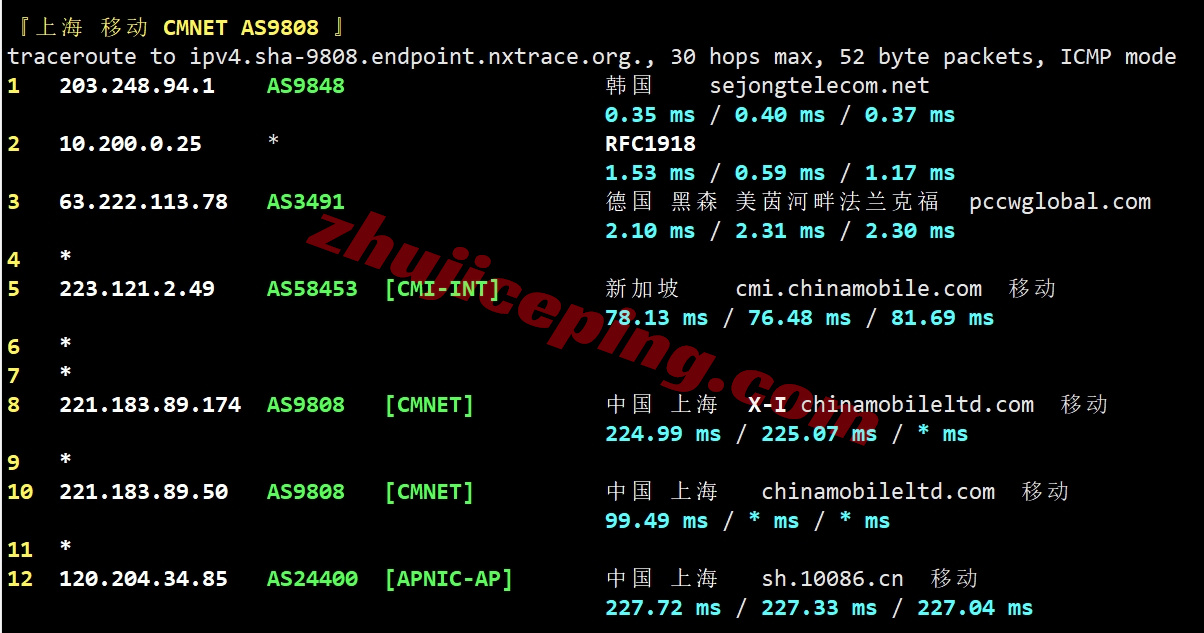 lockrisp25 详细测评locvps韩国原生双ISP住宅IP属性的VPS，解锁太给力了！