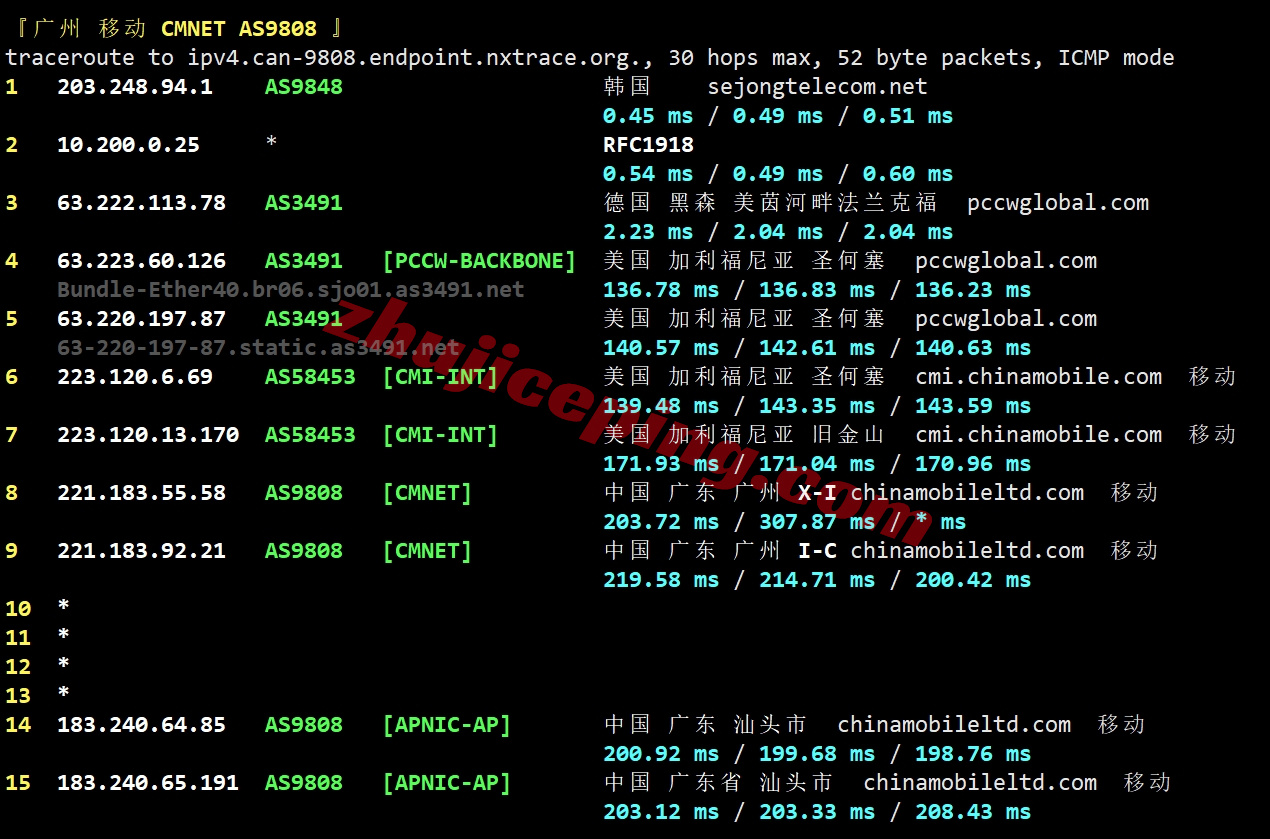 lockrisp26 详细测评locvps韩国原生双ISP住宅IP属性的VPS，解锁太给力了！