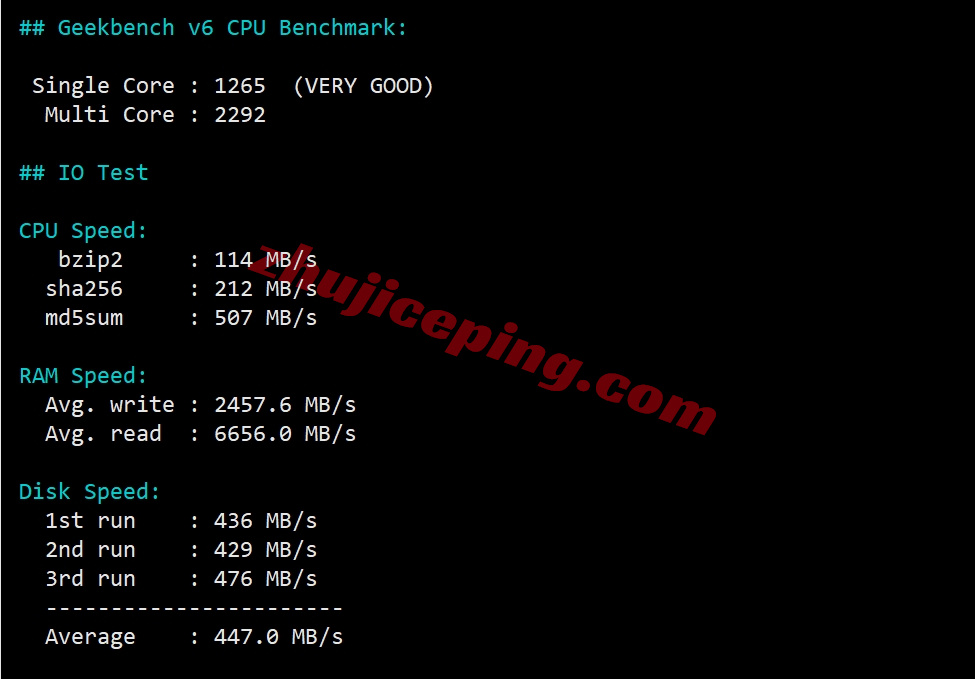 lockrisp29 详细测评locvps韩国原生双ISP住宅IP属性的VPS，解锁太给力了！
