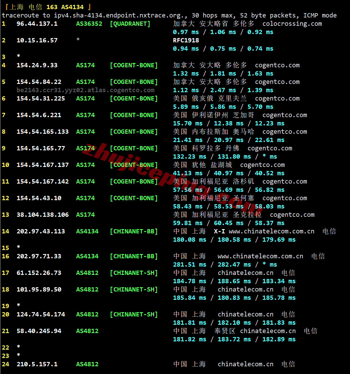 rackca19 ⭐详细测评racknerd的加拿大多伦多数据中心的VPS