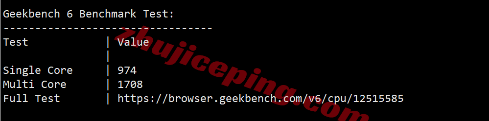 rackca31 ⭐详细测评racknerd的加拿大多伦多数据中心的VPS