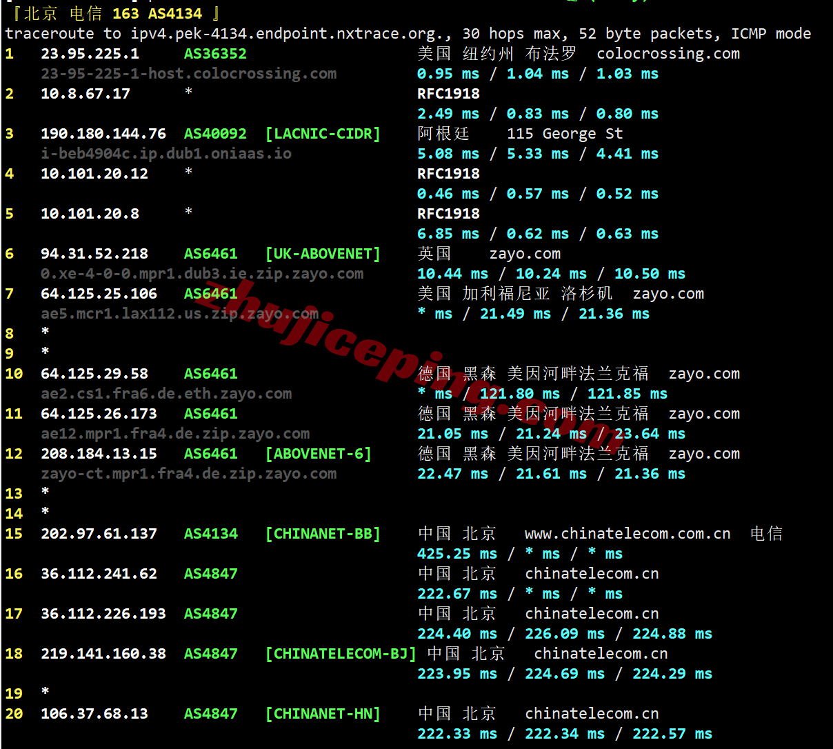 rackie18 ⭐详细测评racknerd爱尔兰都柏林数据中心的VPS