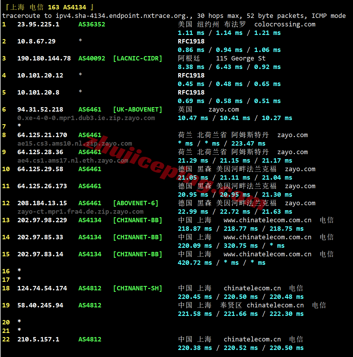 rackie19 ⭐详细测评racknerd爱尔兰都柏林数据中心的VPS