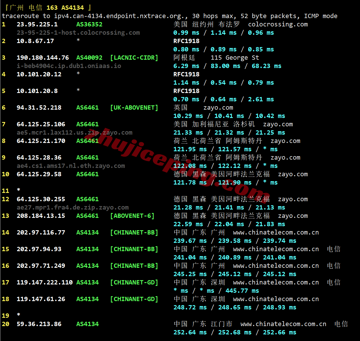 rackie20 ⭐详细测评racknerd爱尔兰都柏林数据中心的VPS