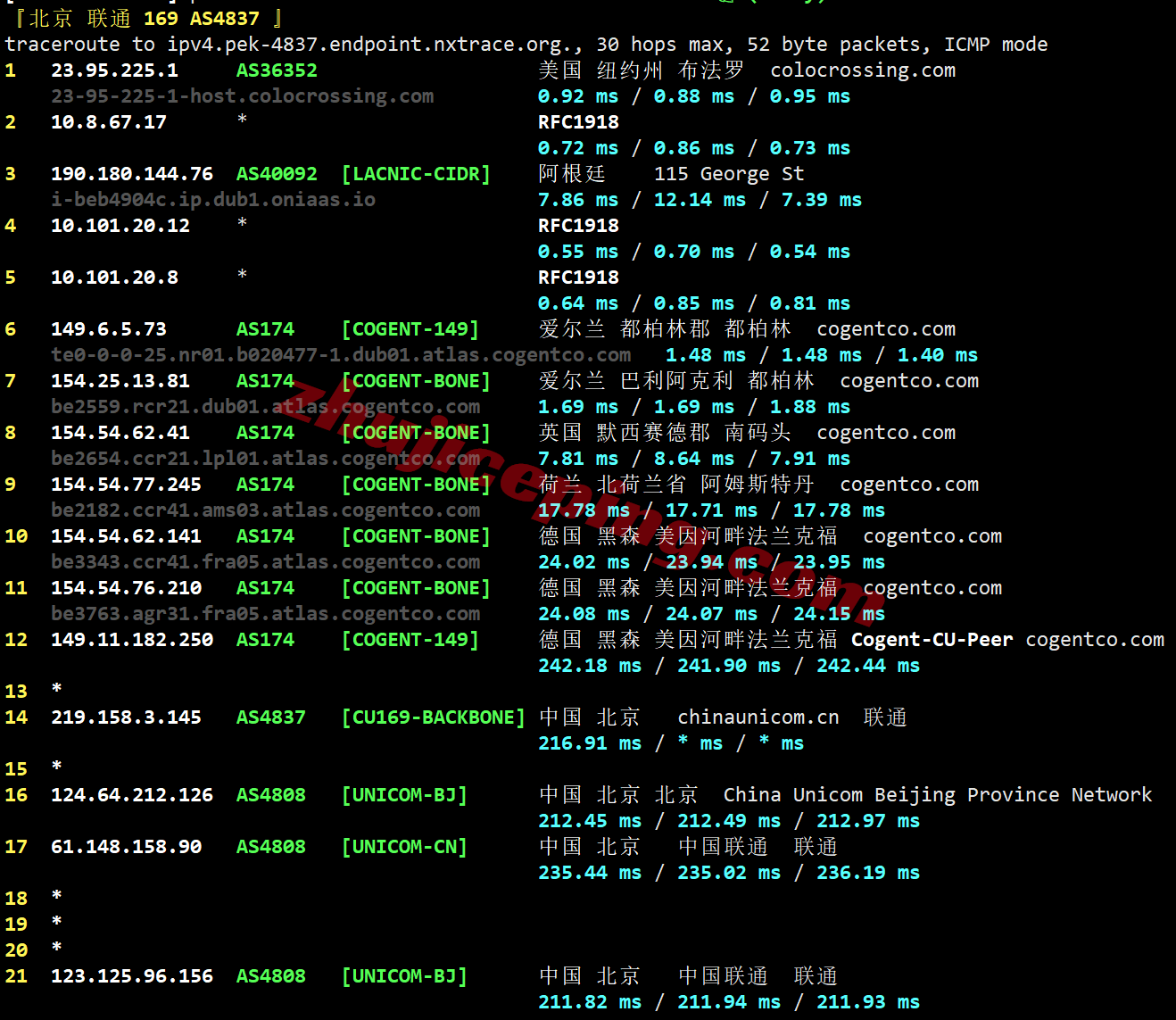rackie21 ⭐详细测评racknerd爱尔兰都柏林数据中心的VPS