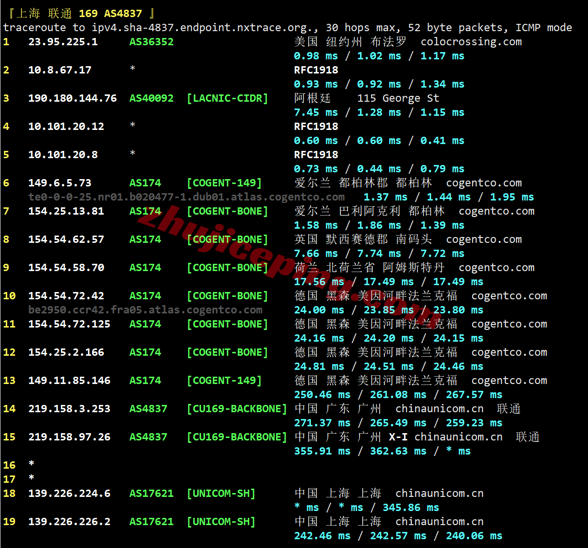 rackie22 ⭐详细测评racknerd爱尔兰都柏林数据中心的VPS