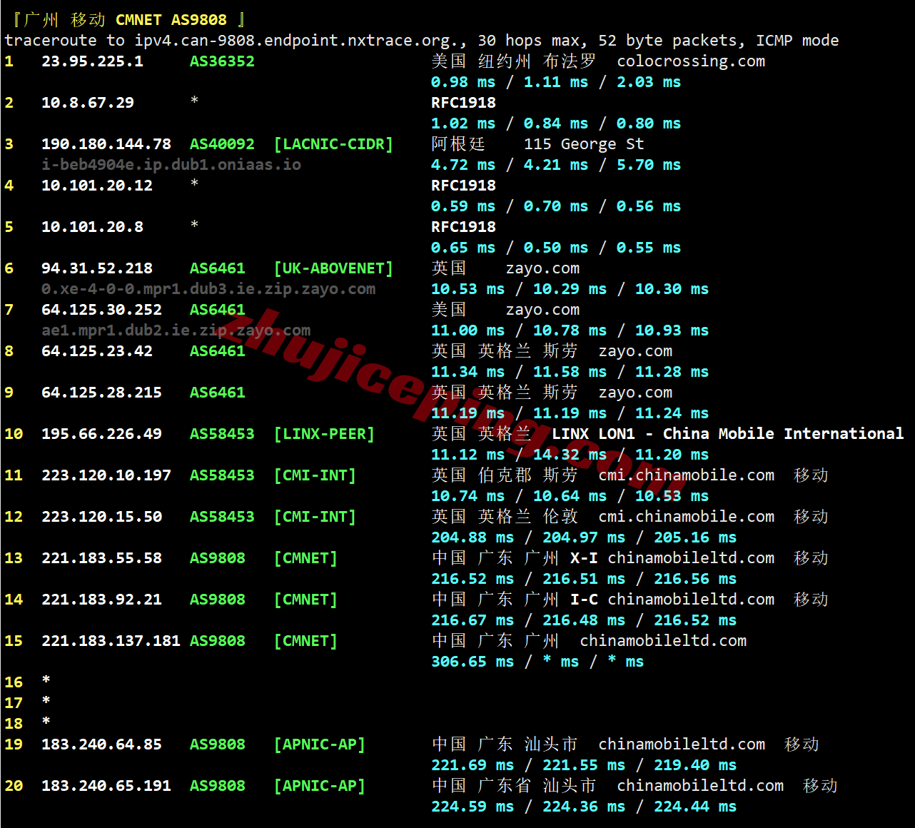 rackie26 ⭐详细测评racknerd爱尔兰都柏林数据中心的VPS